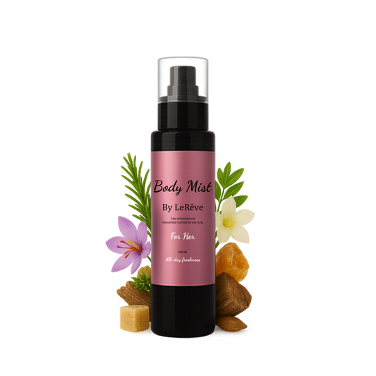 Baccarat Rouge 540 Body Splash